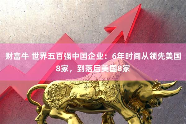 财富牛 世界五百强中国企业：6年时间从领先美国8家，到落后美国8家